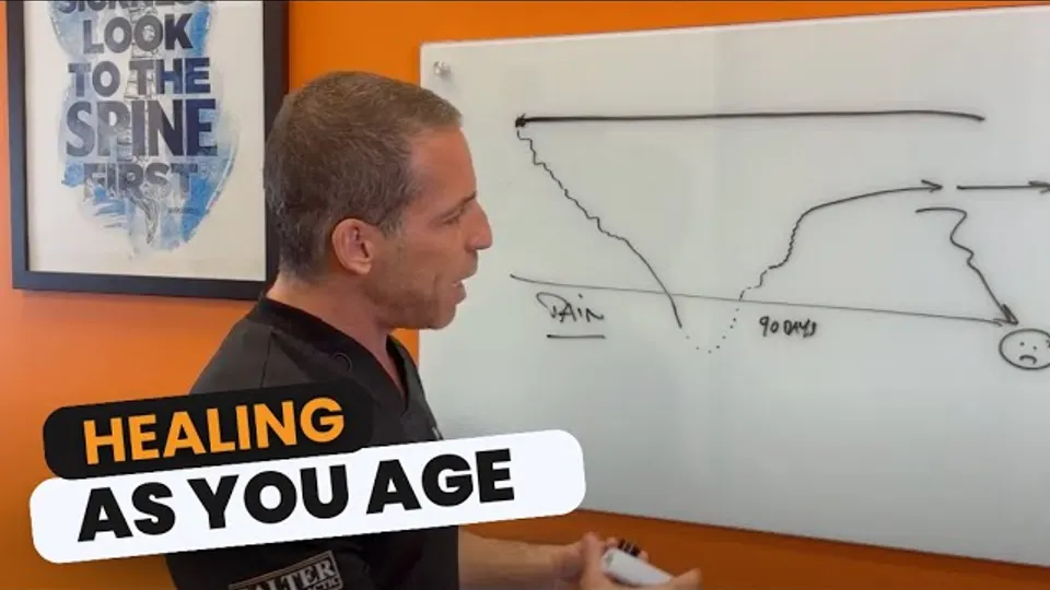 Healing Time As You Age