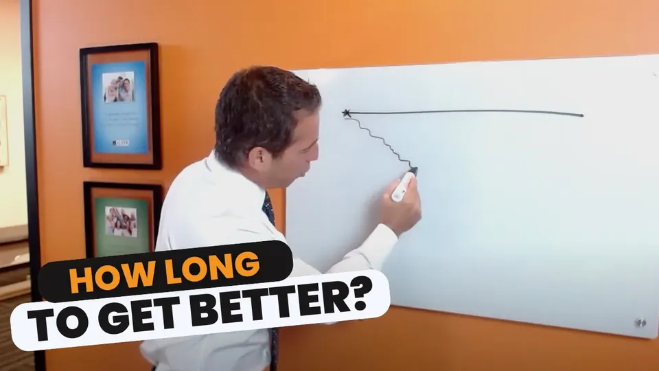 Chiropractor Delray Beach FL | How Long Will It Take For Me To Get Better at Alter Chiropractic?